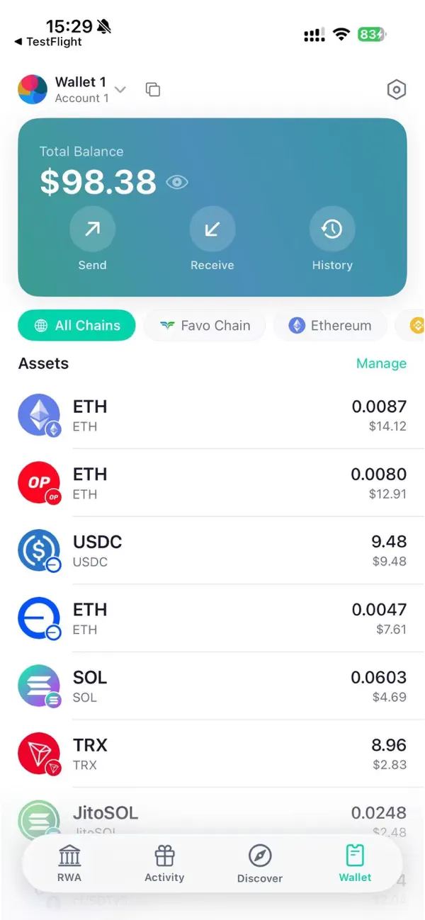 Favo Wallet multi-chain asset dashboard